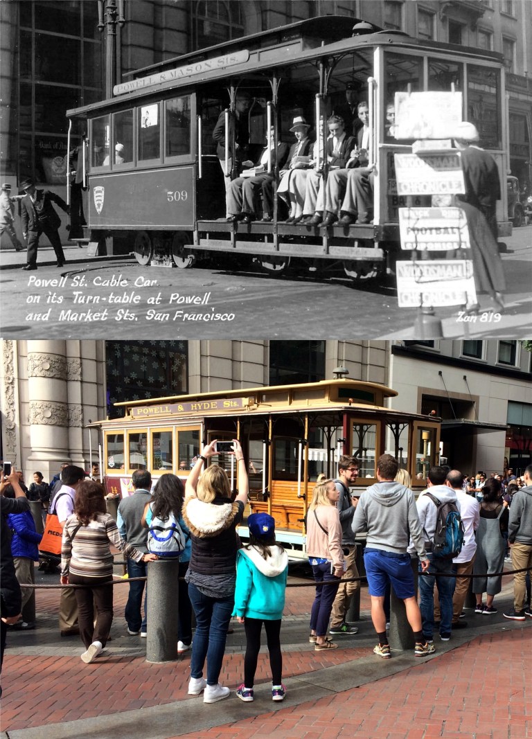 peoplepowellmarketuse