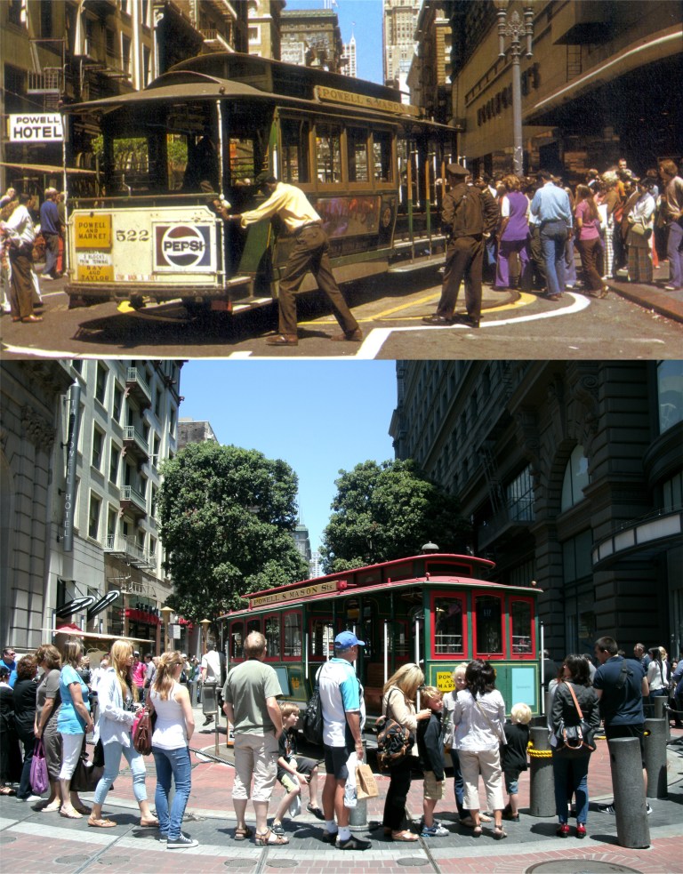 70'scableturntableuse